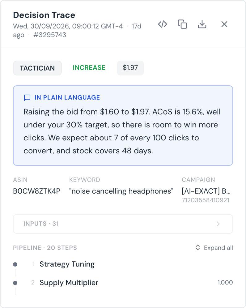 Mirox decision trace: raising the bid from $1.60 to $1.97, with the reason in plain language